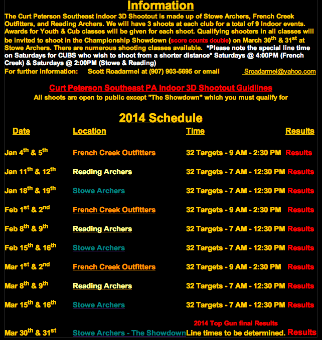 2014 Curt Peterson Southeast PA Indoor 3D Shootout - Schedule